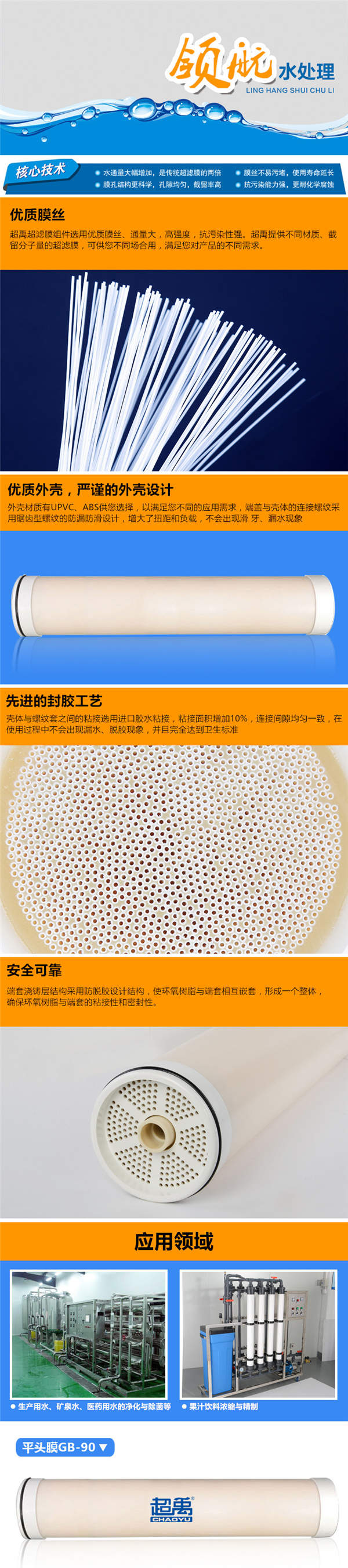 GB-90管式膜组件